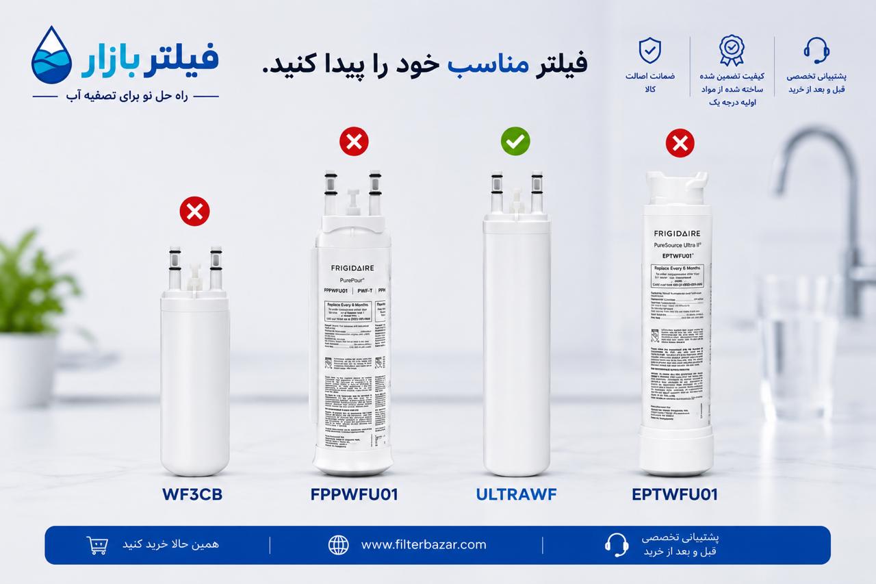 سازگاری فیلتر یخچال فریجیدر مدل ULTRAWF با مدلهای